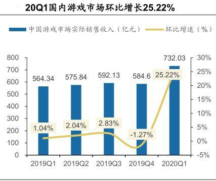 新澳门内部资料精准大全百晓生,市场趋势方案实施_游戏版6.336