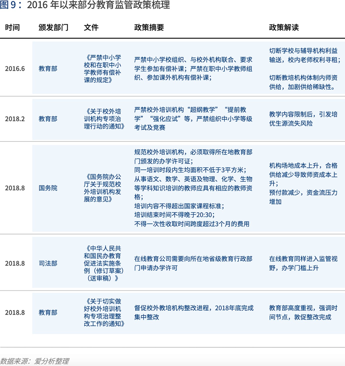 第462页