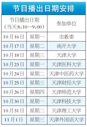 澳门六开奖结果2024开奖记录今晚直播,最新正品解答落实_工具版6.166