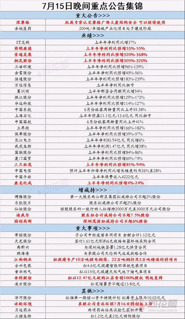 4949免费资料2024年,重要性解释落实方法_升级版8.164