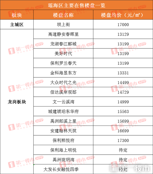 2024年10月25日 第5页