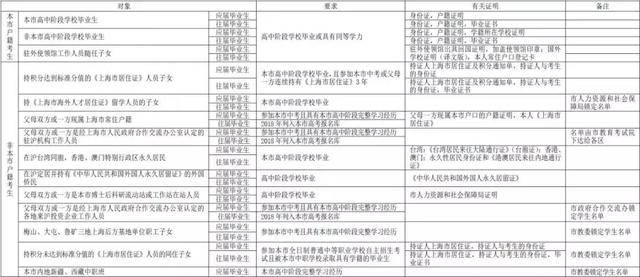 2024新澳开奖记录,经济性执行方案剖析_标准版90.65.32