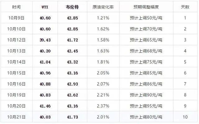 2024年10月25日 第38页