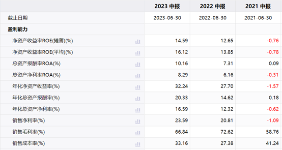 新澳开奖结果记录查询表,绝对经典解释落实_手游版2.686