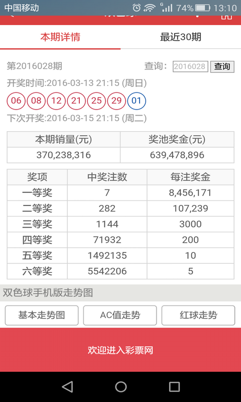 澳门六开彩资料免费大全今天,诠释解析落实_特别版3.363