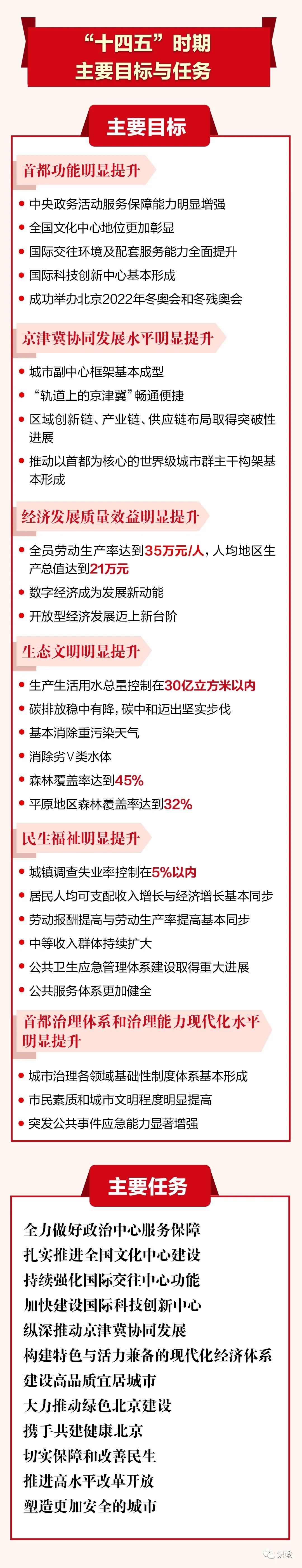 二四六香港资料期期准一,广泛的解释落实支持计划_进阶版6.662