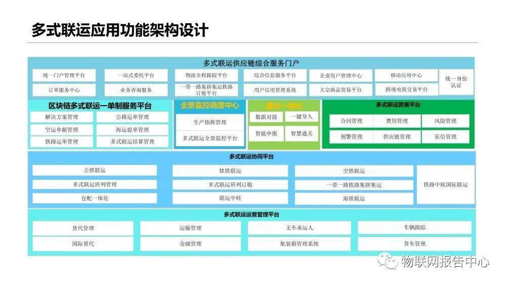 新澳好彩免费资料查询100期,调整方案执行细节_基础版2.229