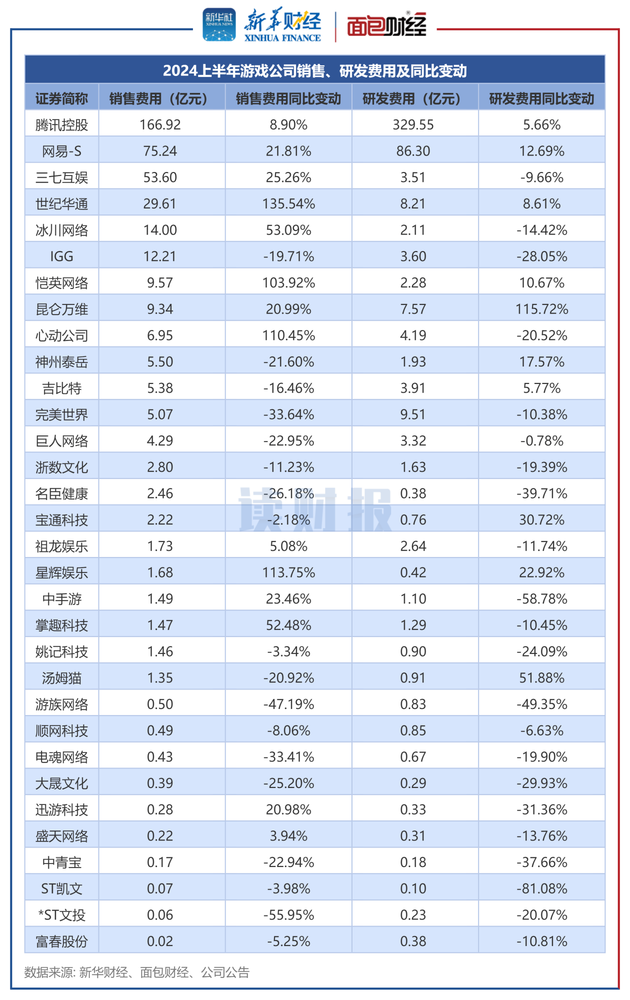 新澳门四肖三肖必开精准,决策资料解释落实_游戏版256.183