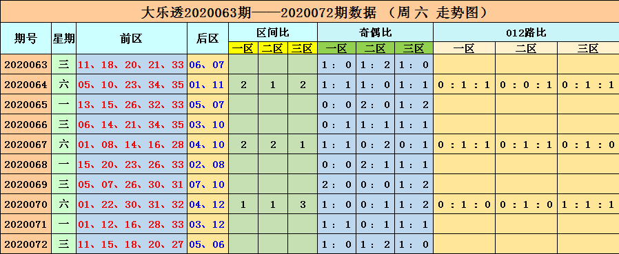 新澳六开彩开奖号码,效率资料解释落实_桌面版1.226