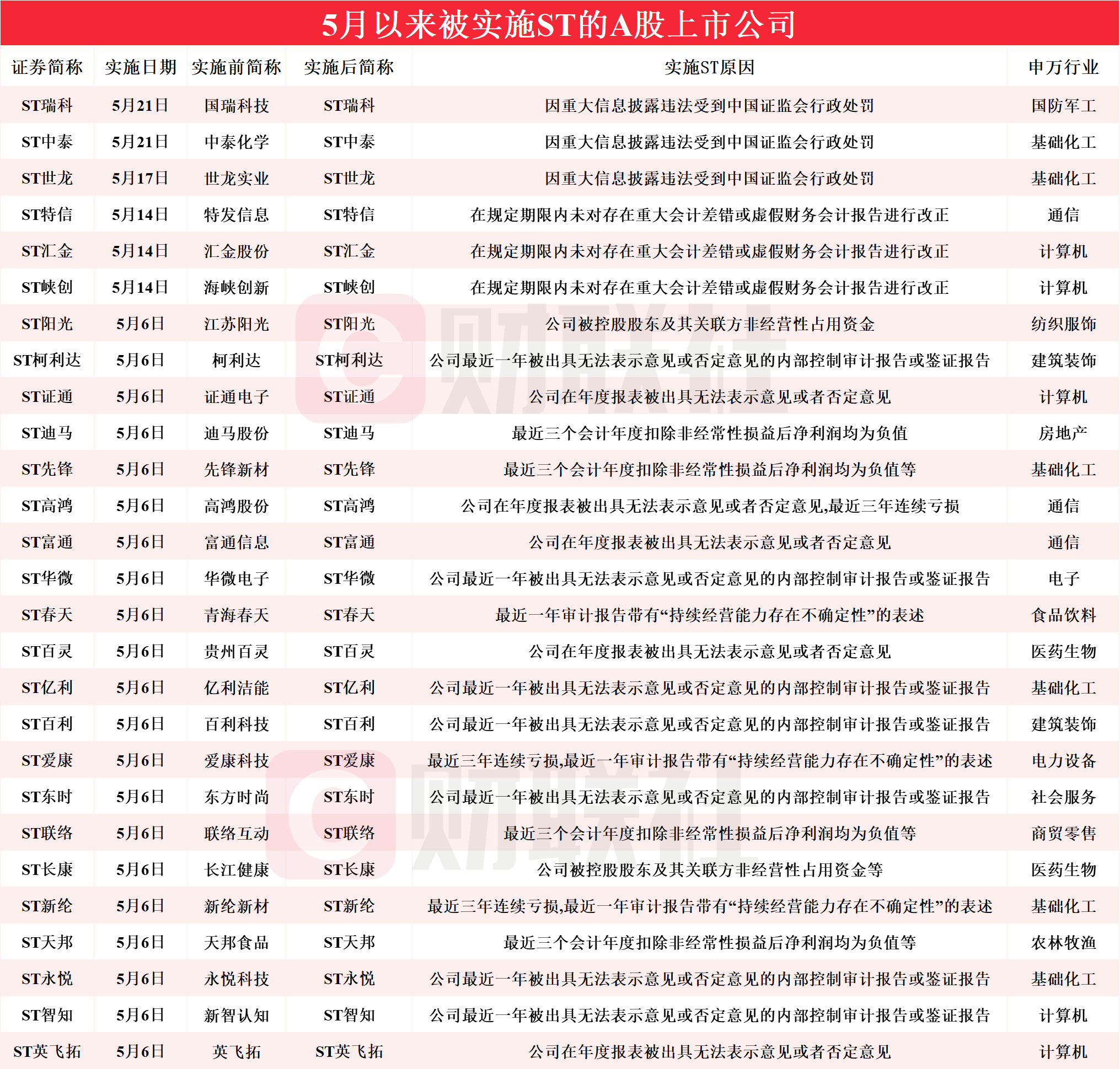 2024澳门特马今晚开奖116期,涵盖了广泛的解释落实方法_静态版6.22