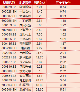 澳门一码一肖100准吗,机构预测解释落实方法_完整版2.18