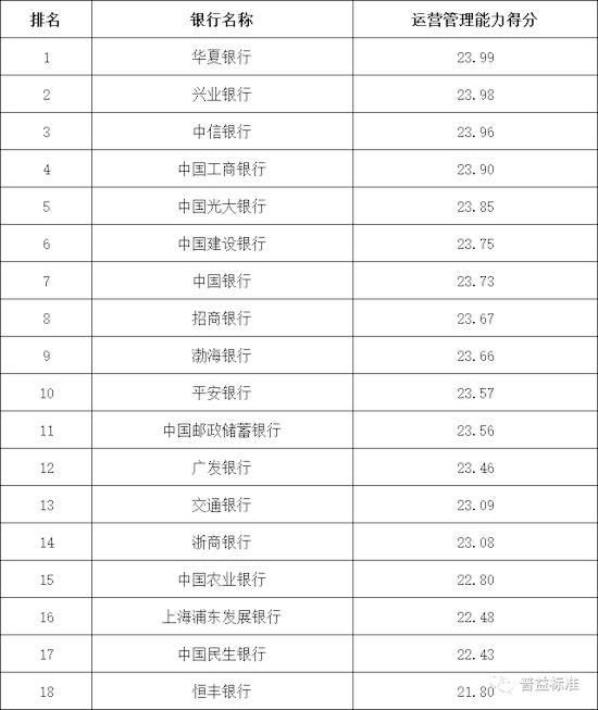 新澳2024今晚开奖结果,效率资料解释落实_标准版90.65.32