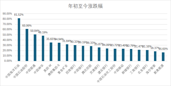 2024澳门天天彩免费大全,高度协调策略执行_特别版2.336