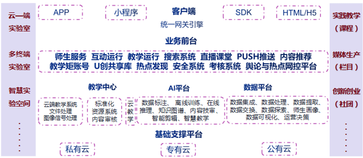 渐澳门一码一肖一持一,诠释解析落实_Android256.183