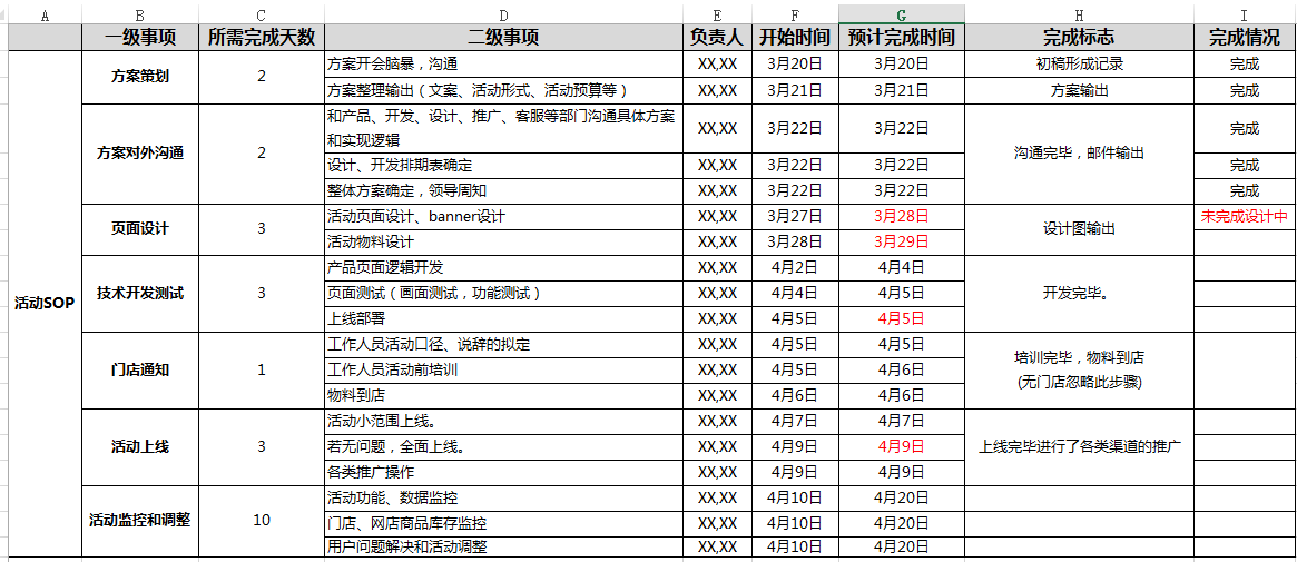 澳门一码一码100准确,创造力策略实施推广_黄金版4.246