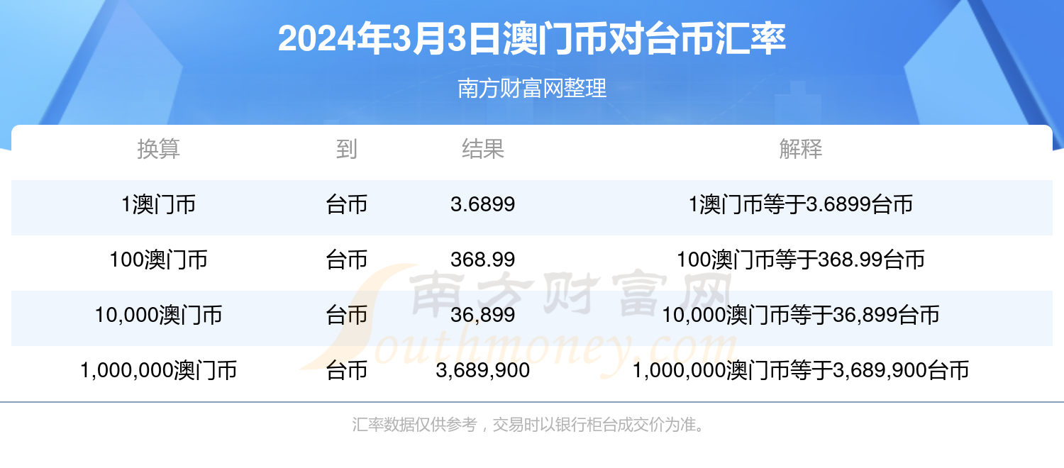 2024年新澳门今晚开奖结果查询,正确解答落实_Android256.183