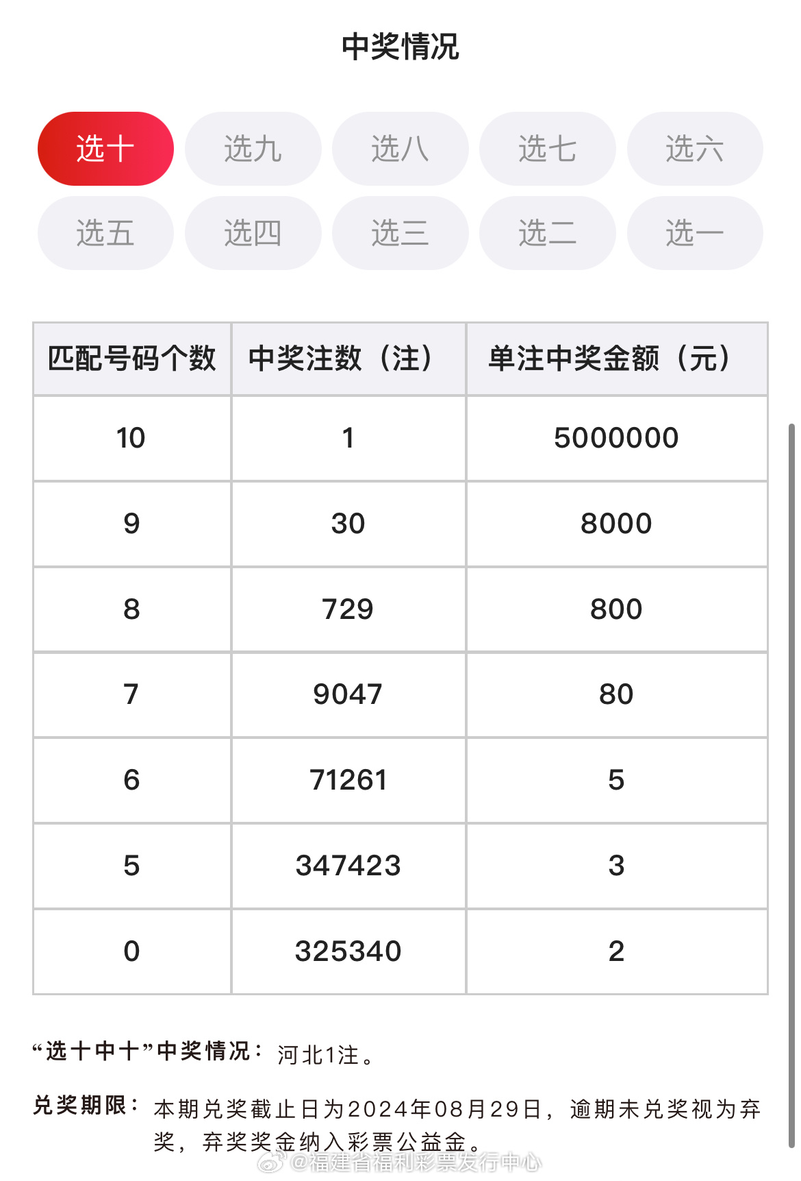 新澳历史开奖最新结果查询表,动态词语解释落实_游戏版256.183