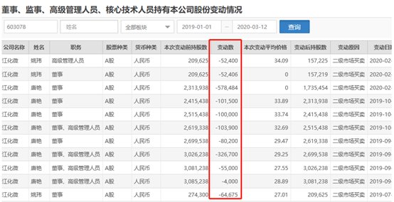 新澳门历史记录查询最近十期,经典解释落实_升级版9.123