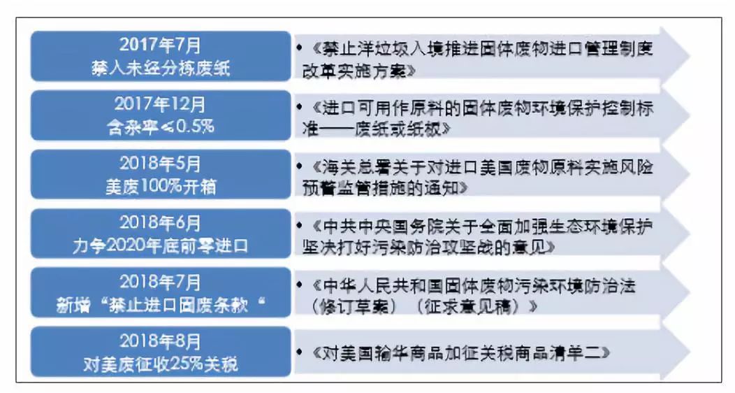 2024年正版资料免费大全挂牌,经济性执行方案剖析_静态版6.22