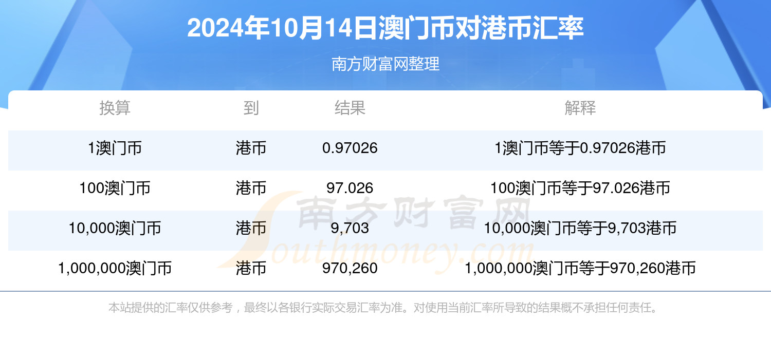 澳门六开奖结果2024开奖记录今晚直播,收益成语分析落实_游戏版256.184