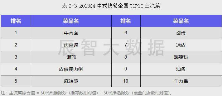 2024年新澳门今晚开奖结果查询,广泛的解释落实方法分析_升级版9.123