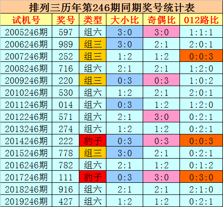 2024年10月26日 第17页