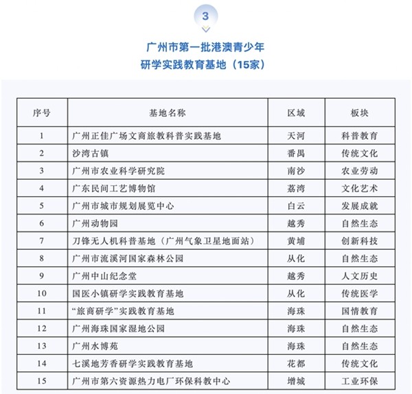 2024澳门天天开好彩大全,国产化作答解释落实_3DM36.30.79