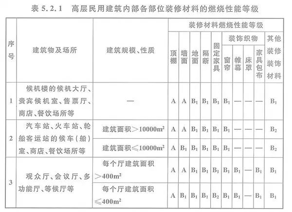 2024奥门原料免费资料大全,国产化作答解释落实_精英版201.123