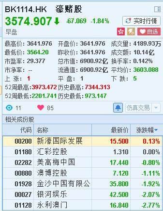 澳门资料免费大全,收益成语分析落实_专业版6.713