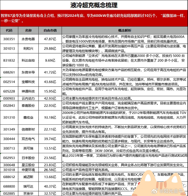 新澳门一肖一码,经济性执行方案剖析_豪华版800.200