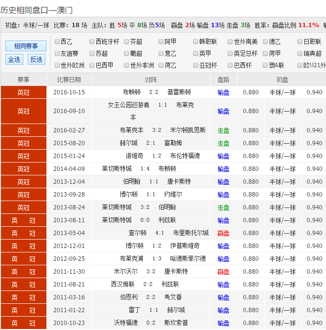 新澳彩,具体操作步骤指导_游戏版346.175