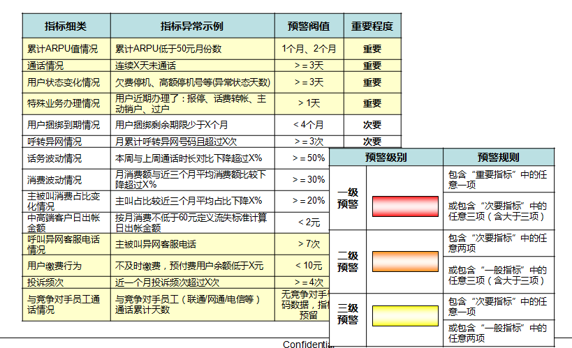 第441页