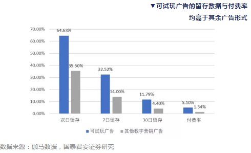 归韫素 第4页