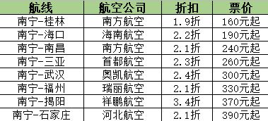 今晚澳门特马开的什么号码2024,功能性操作方案制定_进阶版6.661