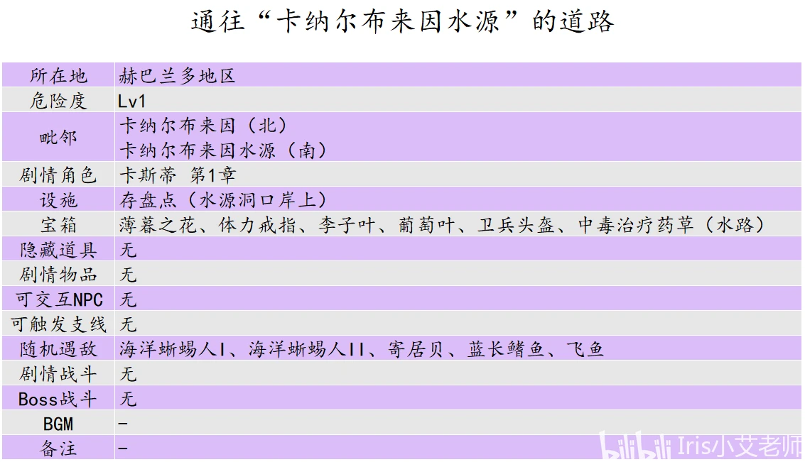 澳门一码中精准一码的投注技巧,最新核心解答落实_优选版1.551