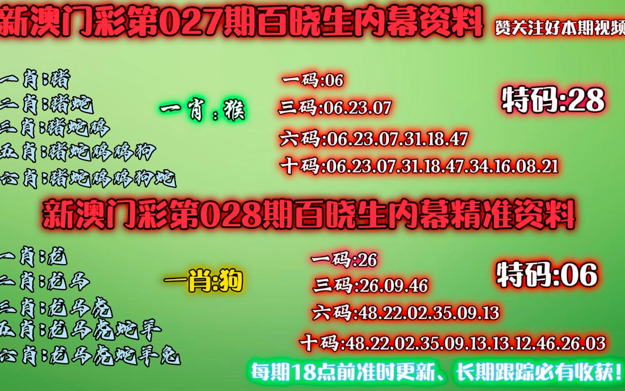 澳门今晚必中一肖一码恩爱一生,准确资料解释落实_标准版90.64.23