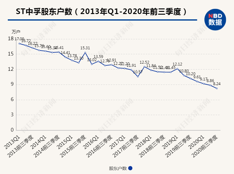 2024澳门特马今晚开什么,可靠解答解释落实_特别版5.565