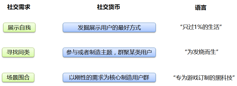 7777788888精准新传真,平衡性策略实施指导_社交版88.221