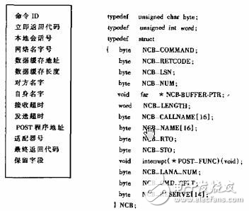 新澳2024正版资料免费大全,标准化实施程序解析_试用版8.156