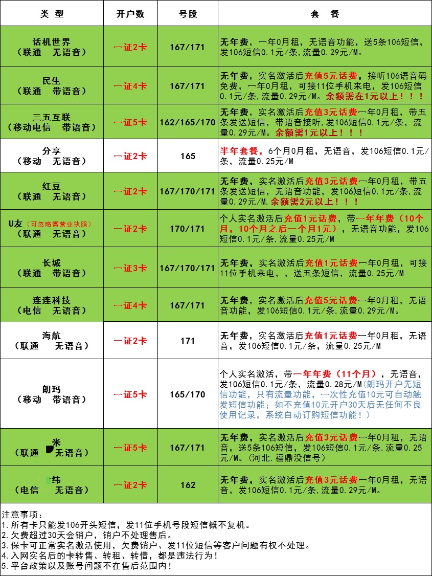 新奥资料免费精准新奥销卡,传统解答解释落实_精简版104.330