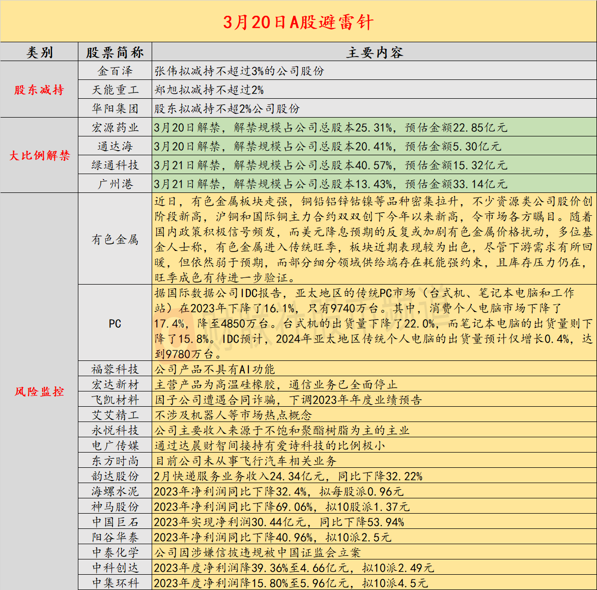 第437页