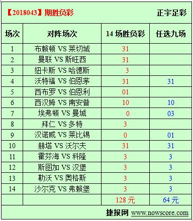 最新必发指数，引领潮流的决策新标杆