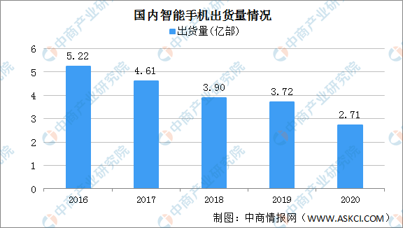 新澳门彩历史开奖结果走势图表,定制化执行方案分析_Android256.183