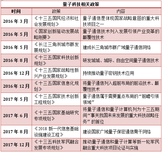 2024年天天彩免费资料,新兴技术推进策略_标准版90.65.32