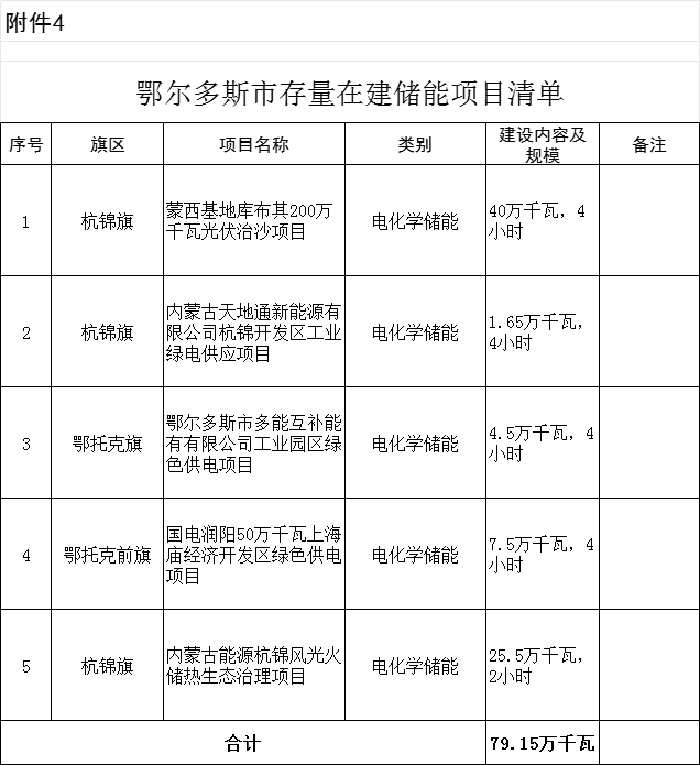 2024澳门今晚开什么生肖,全局性策略实施协调_手游版1.118