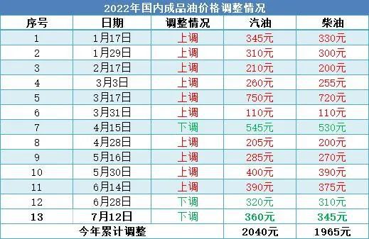 2024年澳门今晚开奖号码多少,实用性执行策略讲解_豪华版3.287