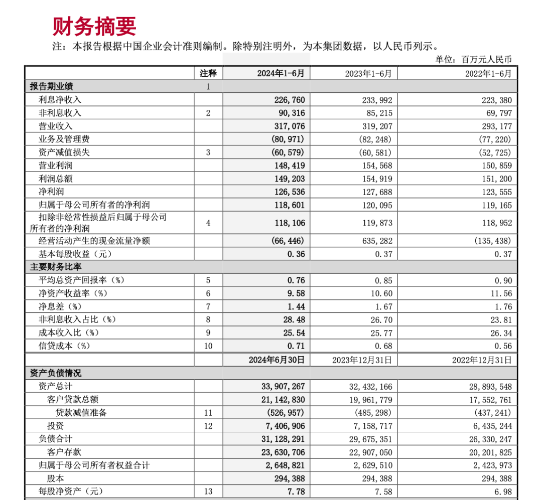 正版资料全年资料大全,最新热门解答落实_创意版2.362