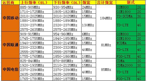 香港澳门最快开奖记录是多少,正确解答落实_win305.210