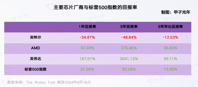 2024年10月27日 第59页