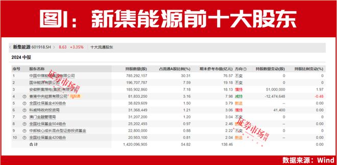 2024年10月27日 第58页